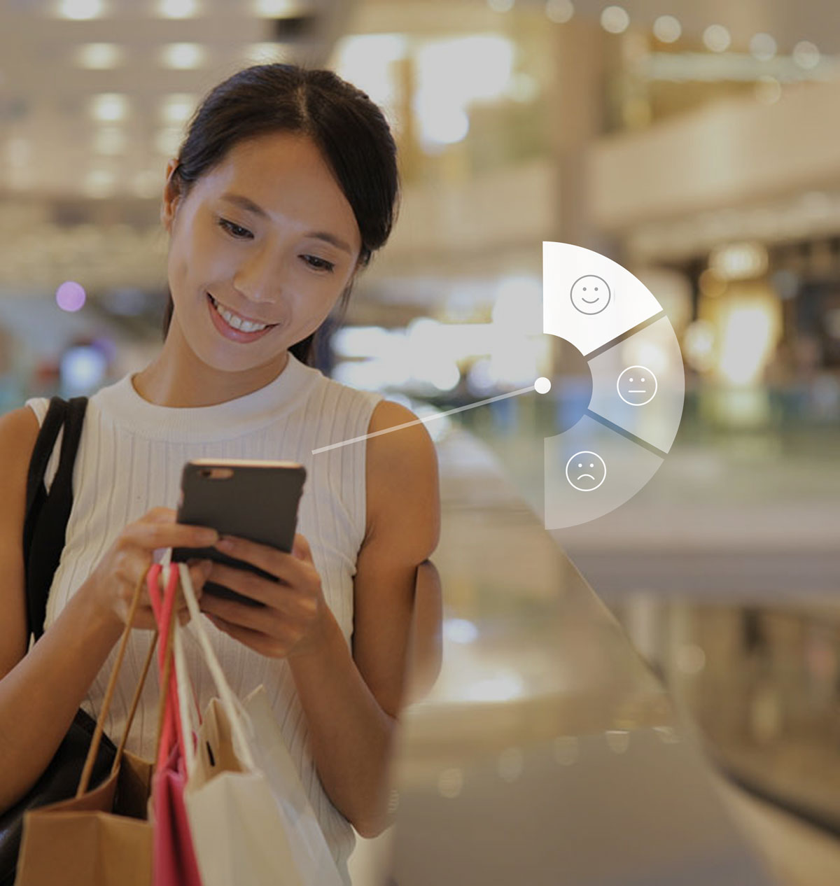 Property-Level Access Control